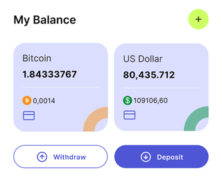 Firm Vestholm automated trading solution dashboard overview